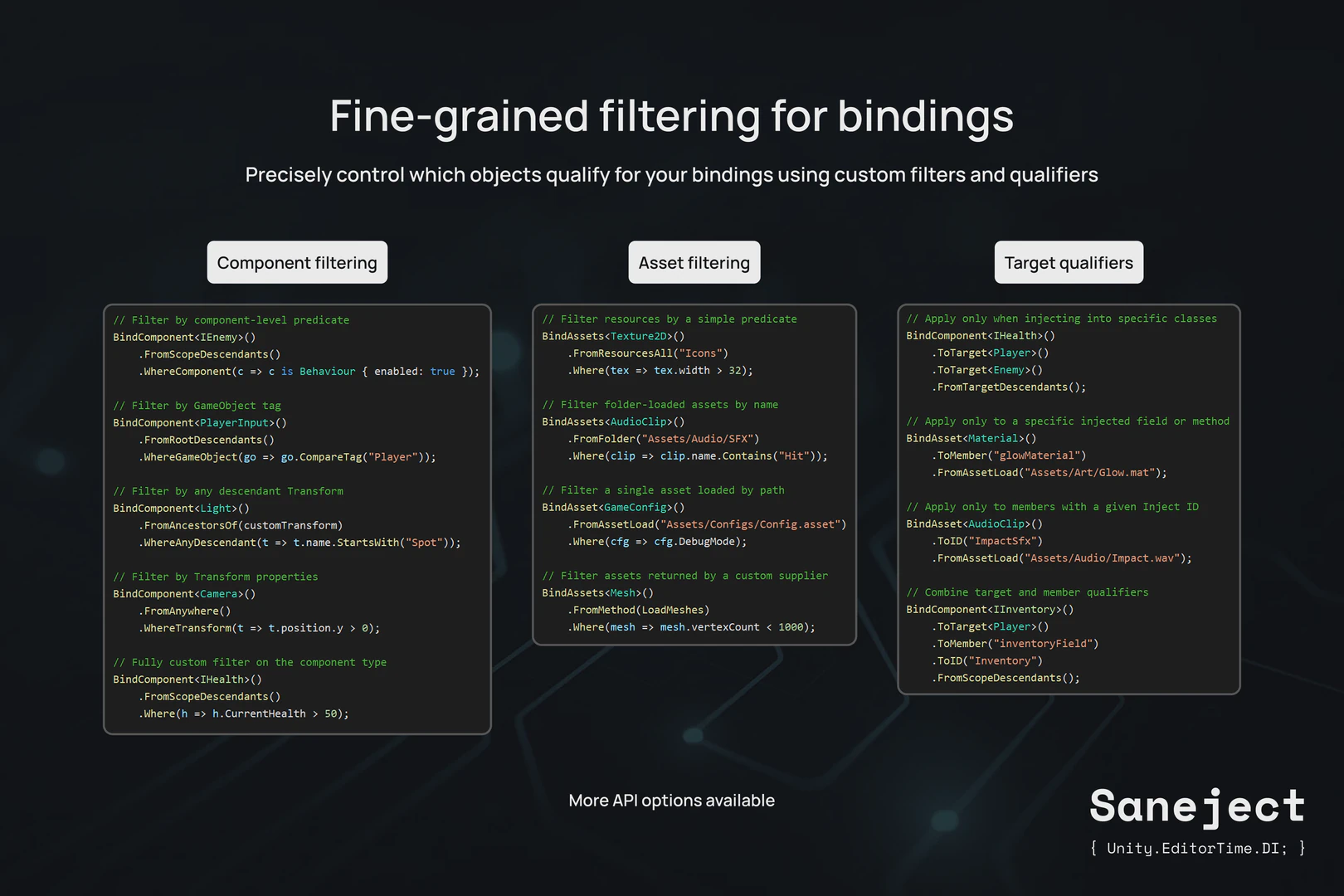 Slide titled 'Fine-grained filtering for bindings' with code examples for component filtering, asset filtering, and target qualifiers. It demonstrates restricting bindings by predicates, names, paths, member targets, and inject IDs.
